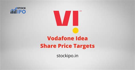 vodafone idea stock price today
